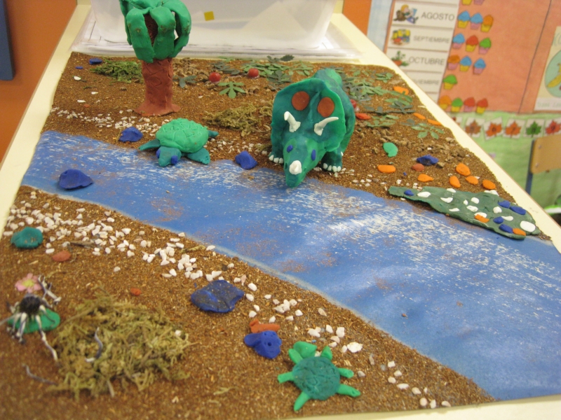 Proyecto los dinosaurios | Rincón de infantil
